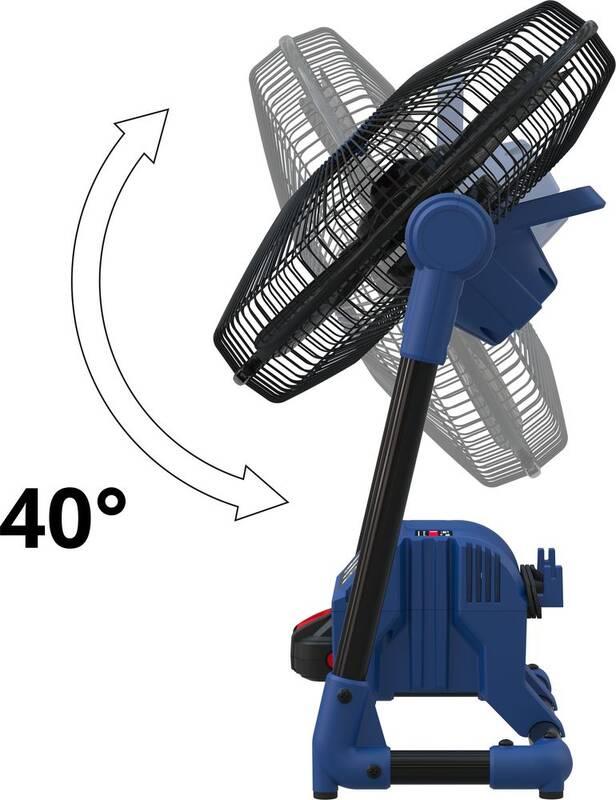 Ventilátor Güde V 18-201-05