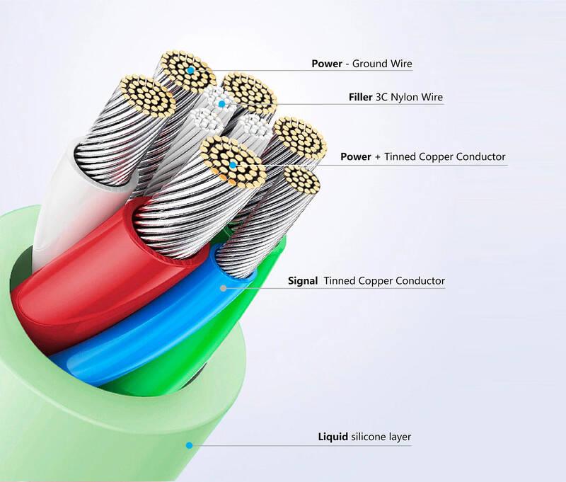 Kabel FIXED Liquid silicone USB-C Lightning s podporou PD, MFi, 2m bílý, Kabel, FIXED, Liquid, silicone, USB-C, Lightning, s, podporou, PD, MFi, 2m, bílý