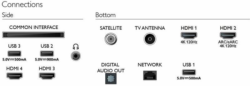 Televize Philips 65OLED818, Televize, Philips, 65OLED818