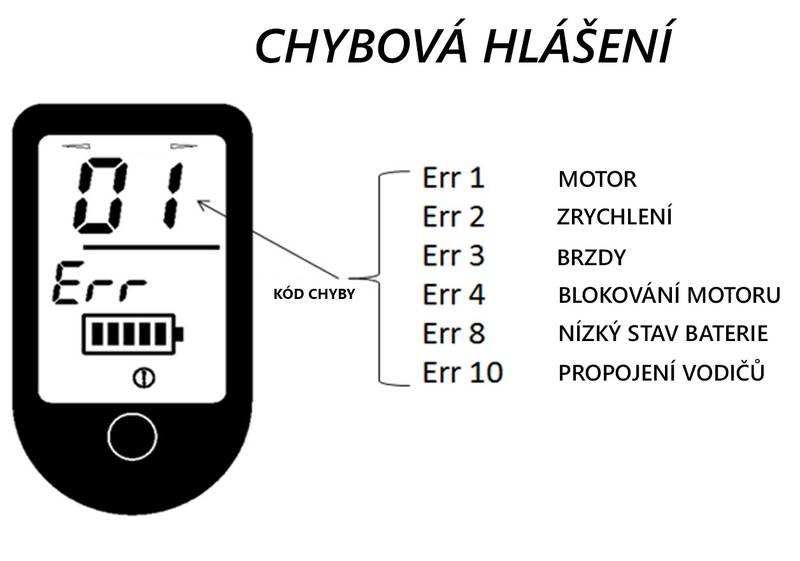 Elektrická koloběžka Eljet Street