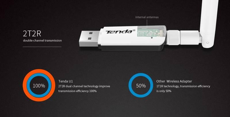 Wi-Fi adaptér Tenda U1 Wireless-N bílý