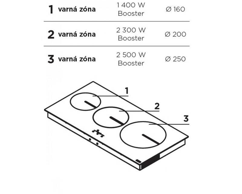 Indukční varná deska Faber FCH93 sklo