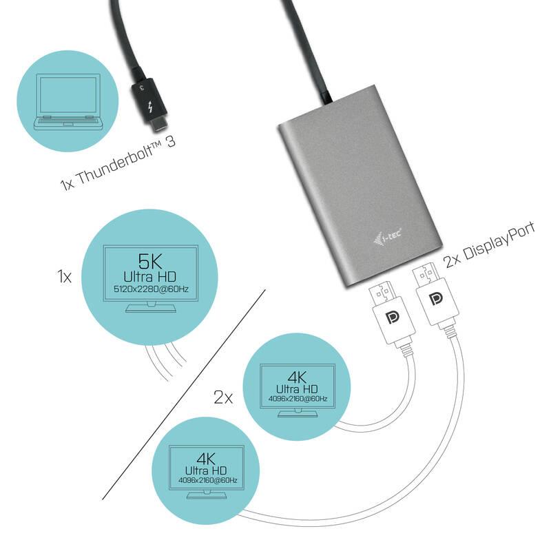 Redukce i-tec Thunderbolt 3 2x DisplayPort 4K