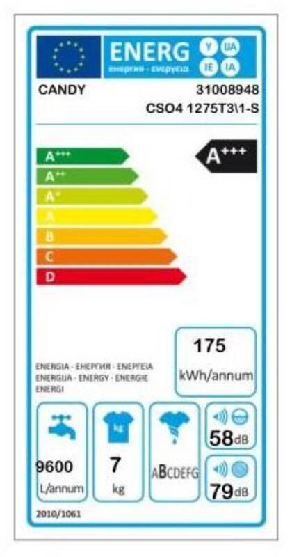 Pračka Candy CSO4 1275T31-S bílá