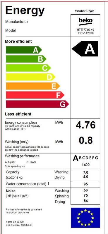 Pračka se sušičkou Beko Premium HTE 7746 X0 bílá, Pračka, se, sušičkou, Beko, Premium, HTE, 7746, X0, bílá