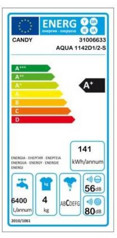 Pračka Candy AQUA 1142DE 2-S bílá