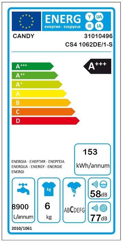 Pračka Candy CS4 1062DE 1-S bílá, Pračka, Candy, CS4, 1062DE, 1-S, bílá