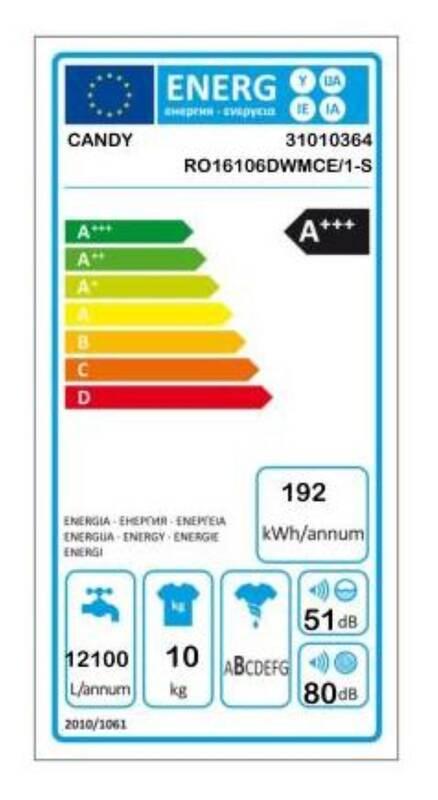 Pračka Candy RapidÓ RO16106DWMCE 1-S bílá, Pračka, Candy, RapidÓ, RO16106DWMCE, 1-S, bílá