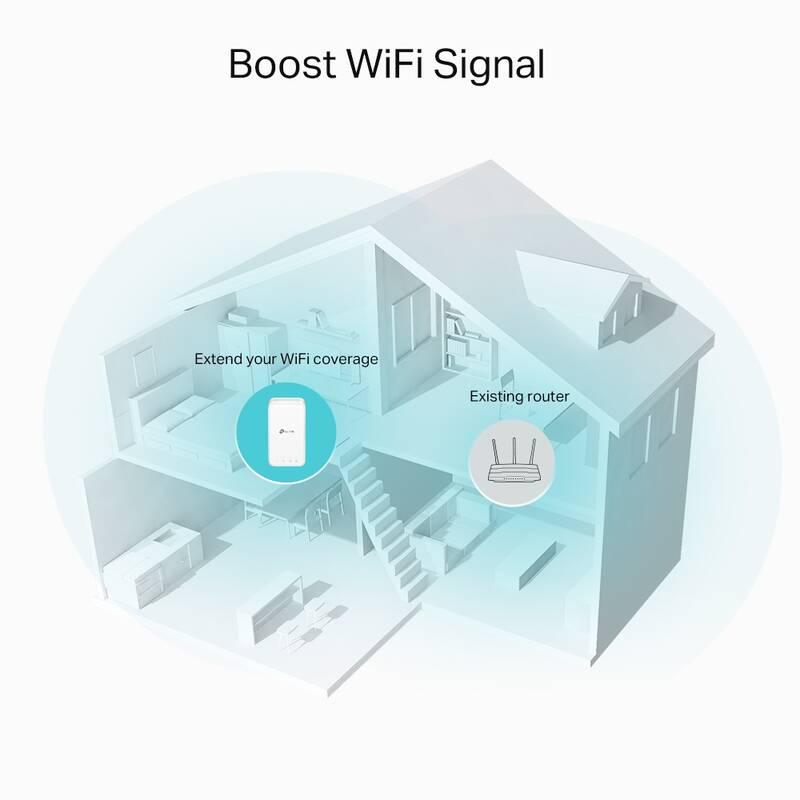 WiFi extender TP-Link RE330 AC1200