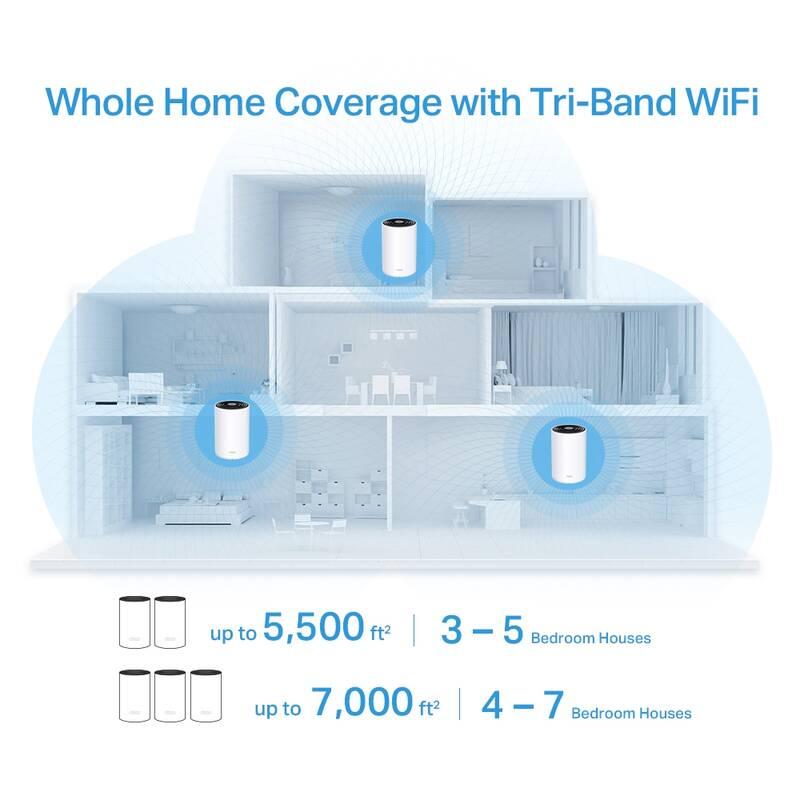 Komplexní Wi-Fi systém TP-Link Deco X68 bílý, Komplexní, Wi-Fi, systém, TP-Link, Deco, X68, bílý