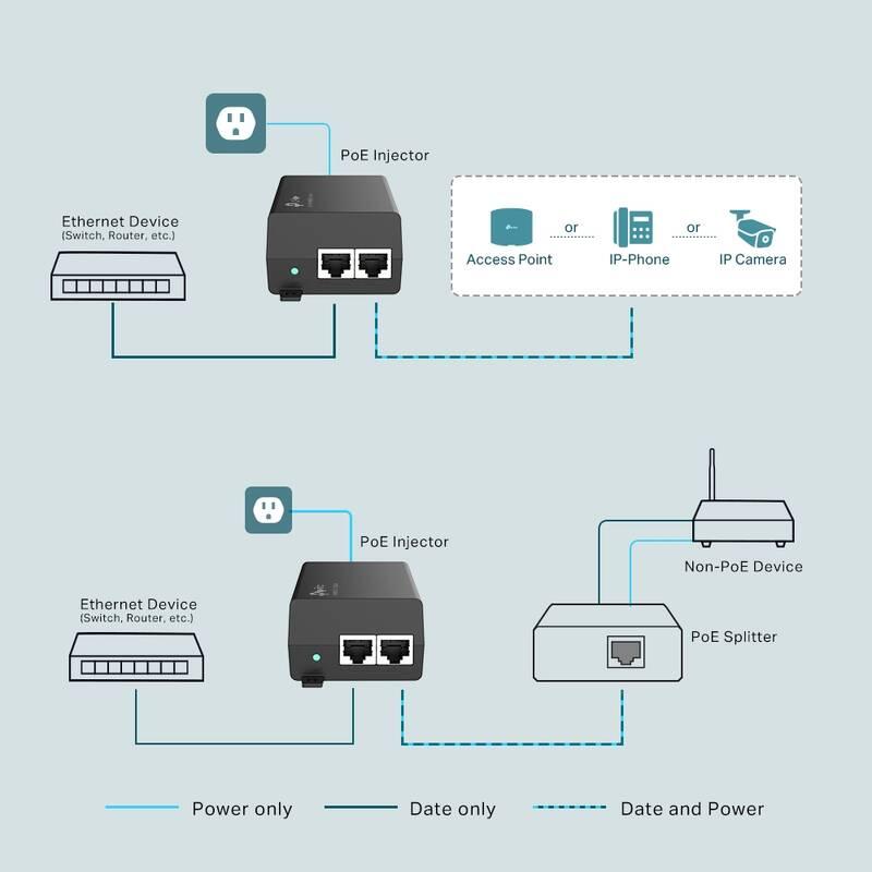 PoE Injektor TP-Link TL-POE160S, PoE, Injektor, TP-Link, TL-POE160S