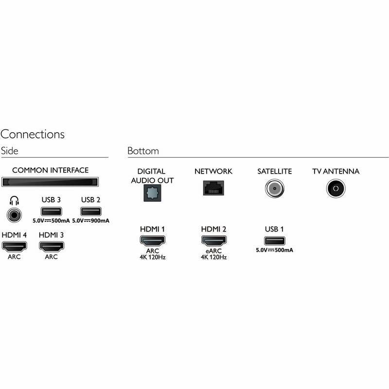 Televize Philips 65PML9506, Televize, Philips, 65PML9506