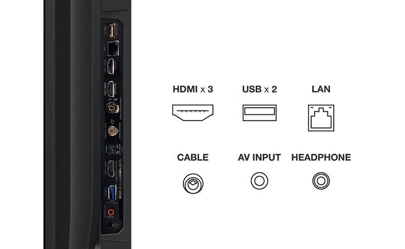 Televize TCL 50C635, Televize, TCL, 50C635