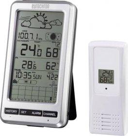 Meteostanice EMOS W159, Meteostanice, EMOS, W159